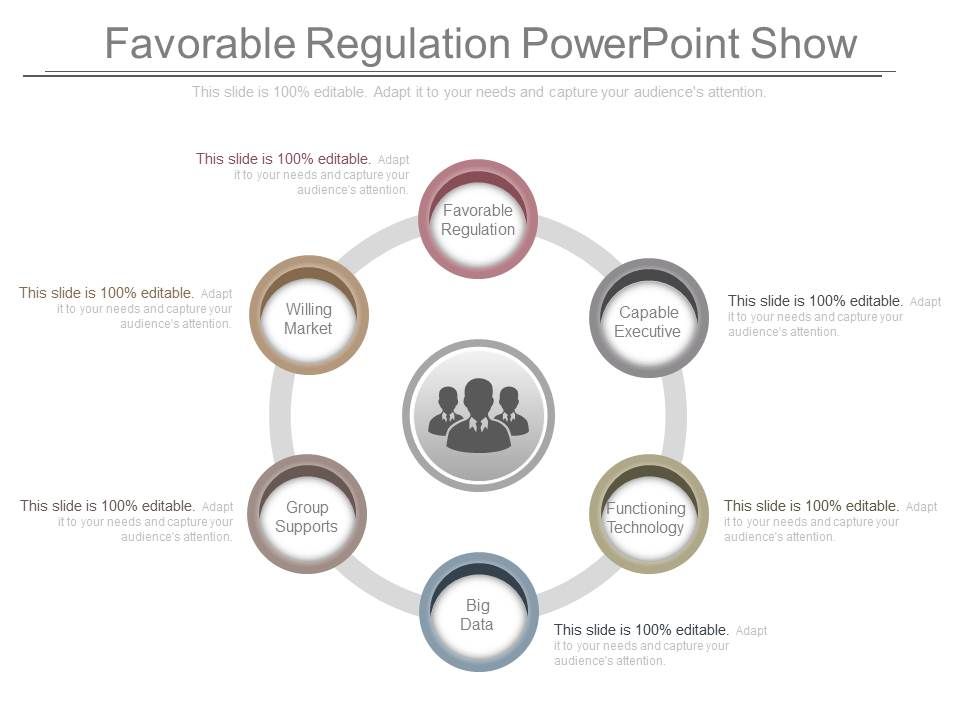 Favorable_Regulation_Powerpoint_Show_1.jpg
