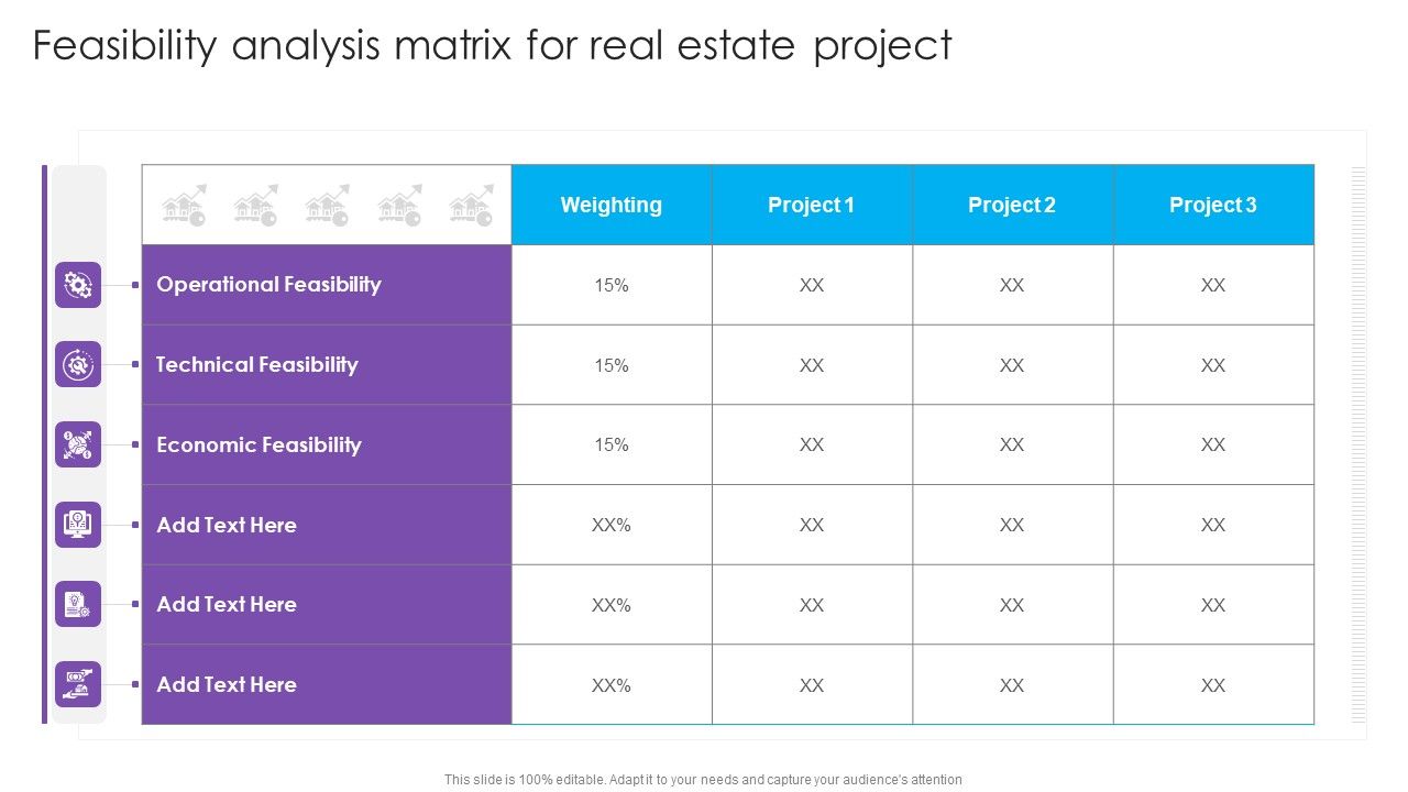 Feasibility_Analysis_Matrix_For_Real_Estate_Project_Real_Estate_Project_Funding_Rules_PDF_Slide_1.jpg
