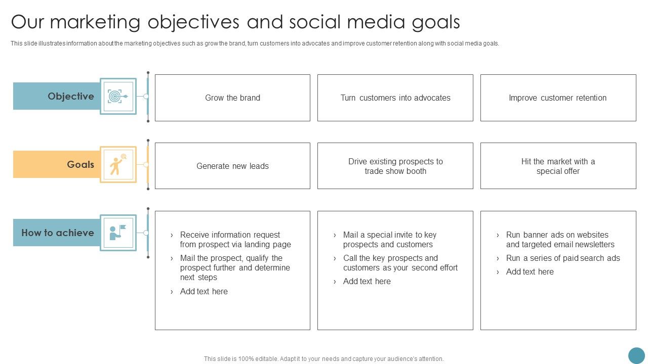 Feasibility_Analysis_Report_For_Construction_Project_Our_Marketing_Objectives_And_Social_Media_Goals_Designs_PDF_Slide_1.jpg