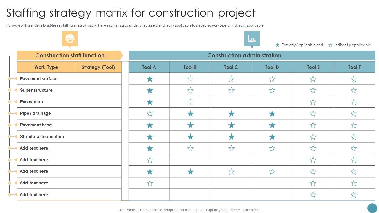 Feasibility_Analysis_Report_For_Construction_Project_Staffing_Strategy_Matrix_For_Construction_Project_Information_PDF_Slide_1.jpg