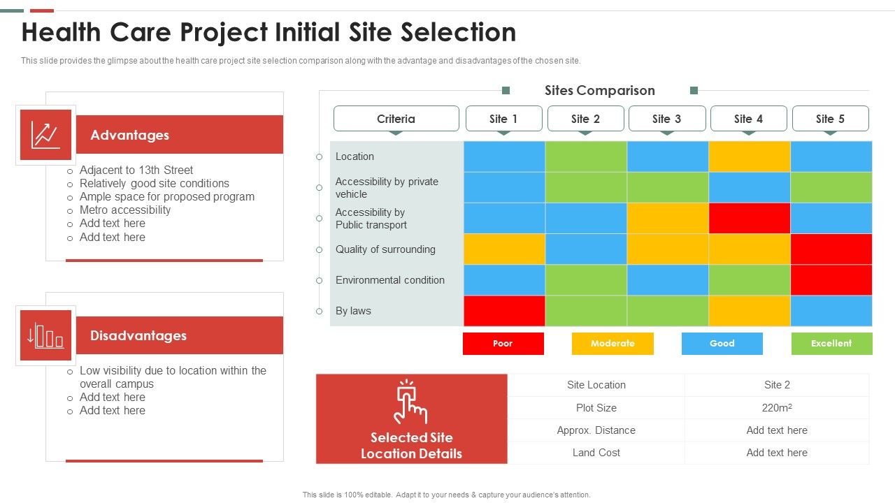 Feasibility_Analysis_Template_Different_Projects_Health_Care_Project_Initial_Site_Selection_Portrait_PDF_Slide_1.jpg