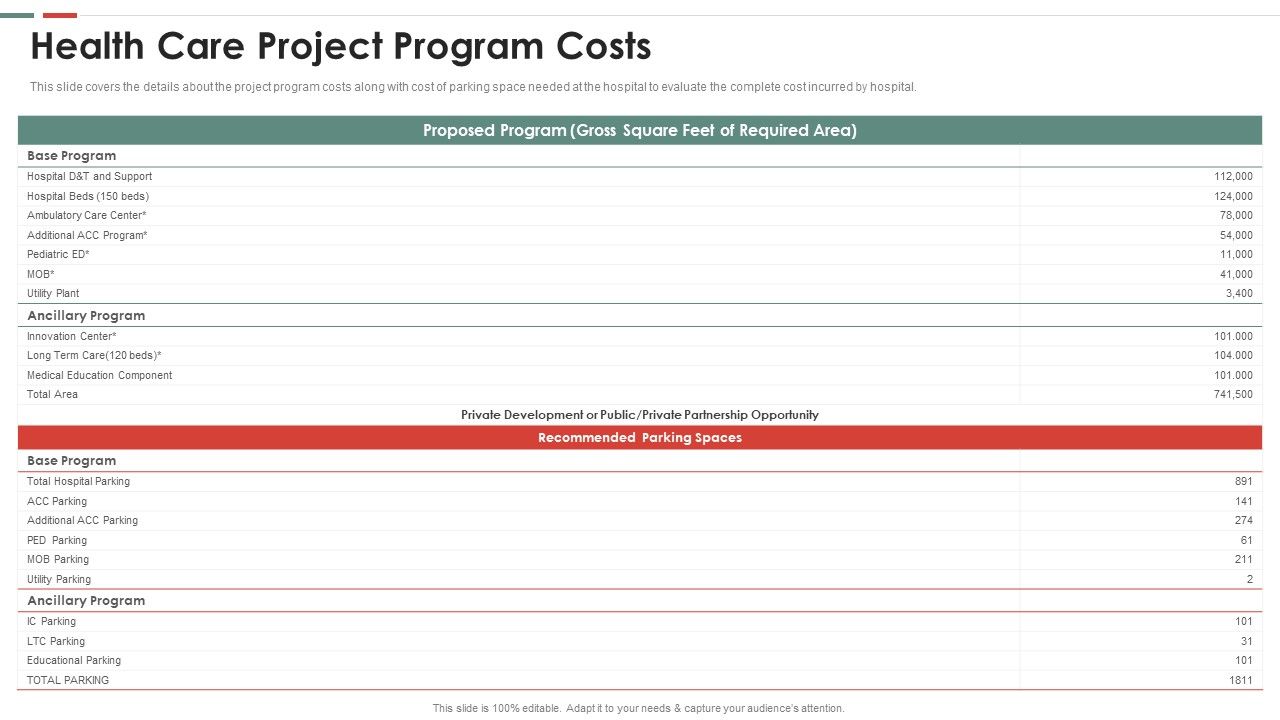 Feasibility_Analysis_Template_Different_Projects_Health_Care_Project_Program_Costs_Introduction_PDF_Slide_1.jpg