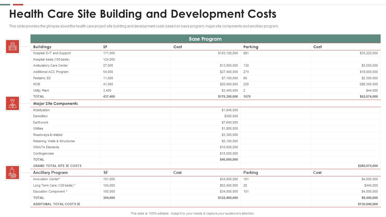 Feasibility_Analysis_Template_Different_Projects_Health_Care_Site_Building_Designs_PDF_Slide_1.jpg