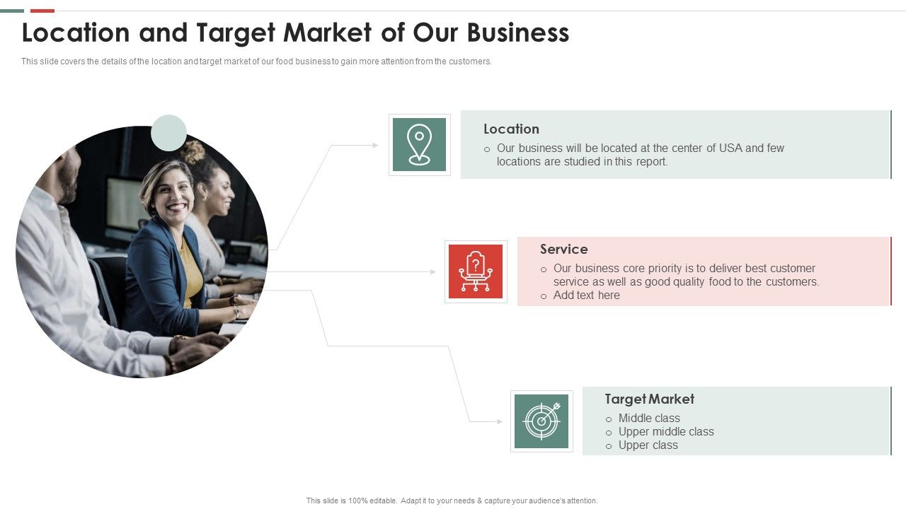 Feasibility_Analysis_Template_Different_Projects_Location_And_Target_Market_Of_Our_Business_Guidelines_PDF_Slide_1.jpg
