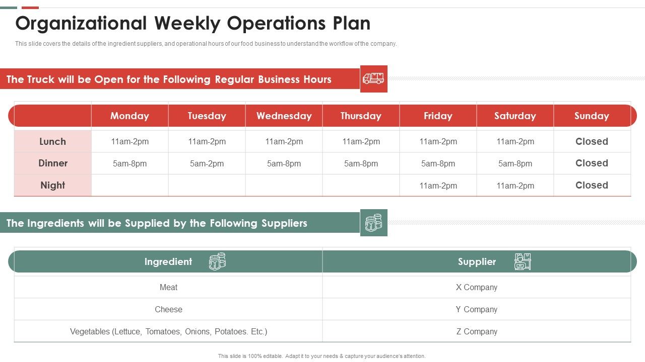 Feasibility_Analysis_Template_Different_Projects_Organizational_Weekly_Operations_Plan_Designs_PDF_Slide_1.jpg