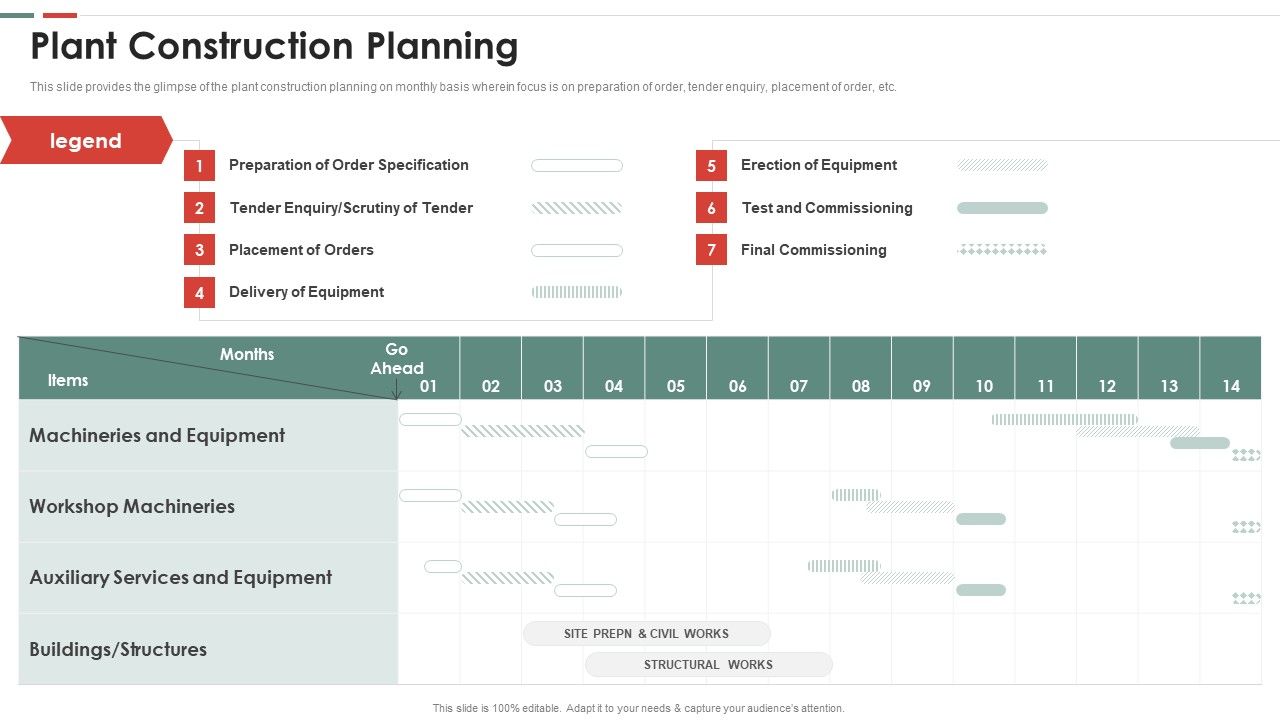 Feasibility_Analysis_Template_Different_Projects_Plant_Construction_Planning_Clipart_PDF_Slide_1.jpg