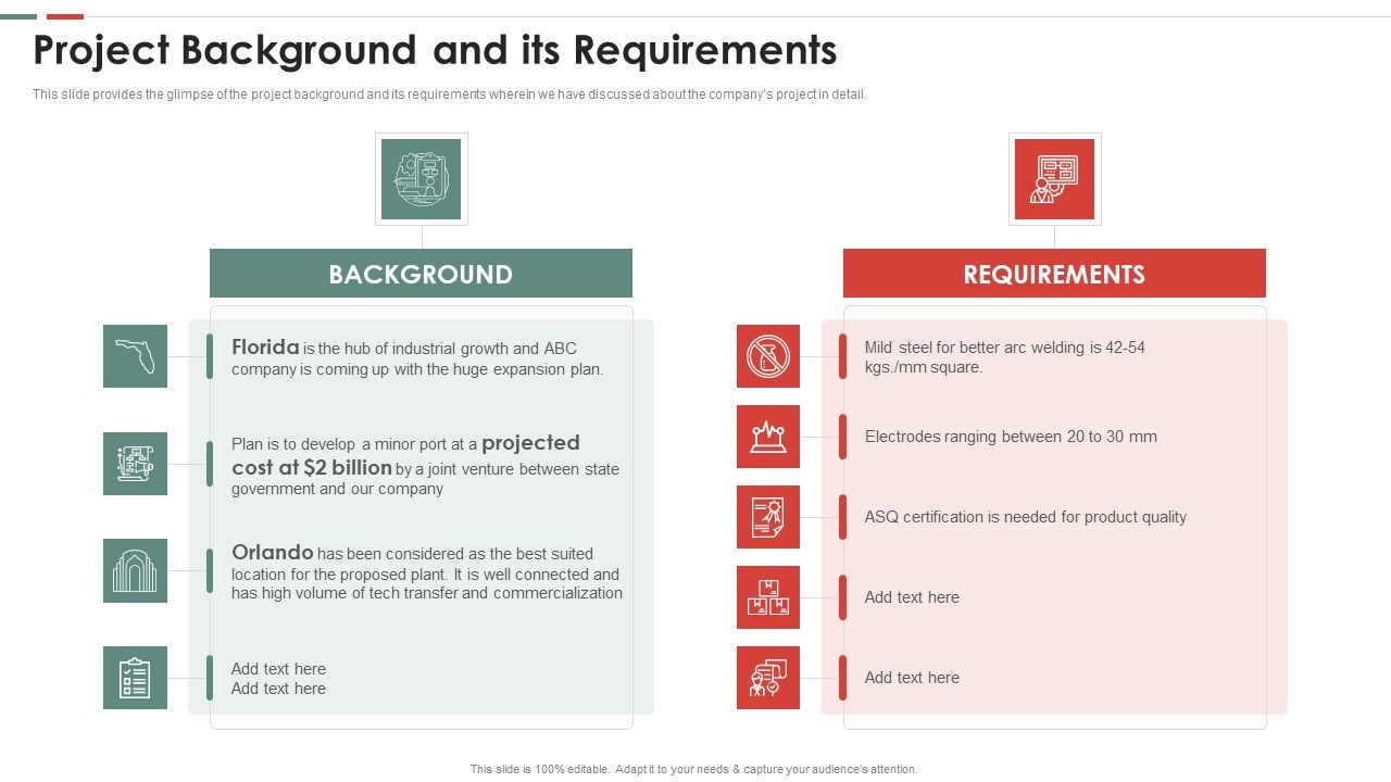 Feasibility_Analysis_Template_Different_Projects_Project_Background_And_Its_Requirements_Information_PDF_Slide_1.jpg