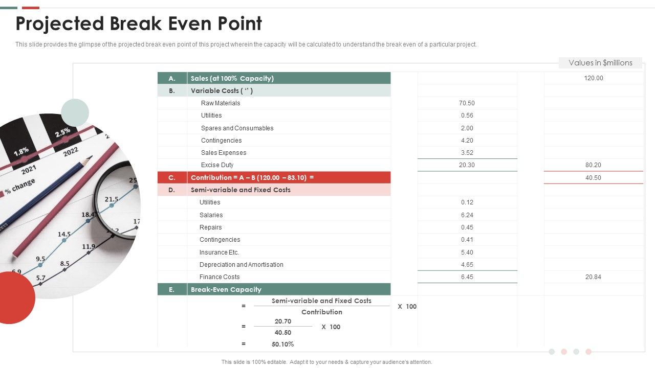 Feasibility_Analysis_Template_Different_Projects_Projected_Break_Even_Point_Themes_PDF_Slide_1.jpg