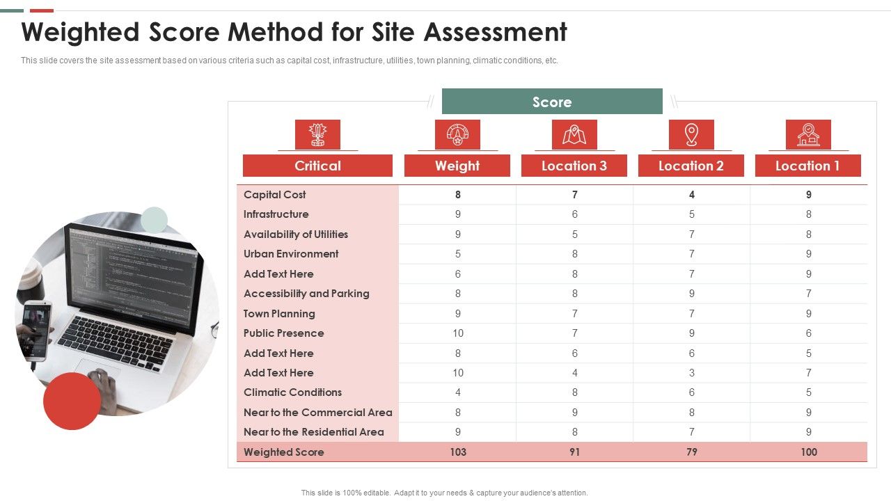 Feasibility_Analysis_Template_Different_Projects_Weighted_Score_Method_For_Site_Graphics_PDF_Slide_1.jpg