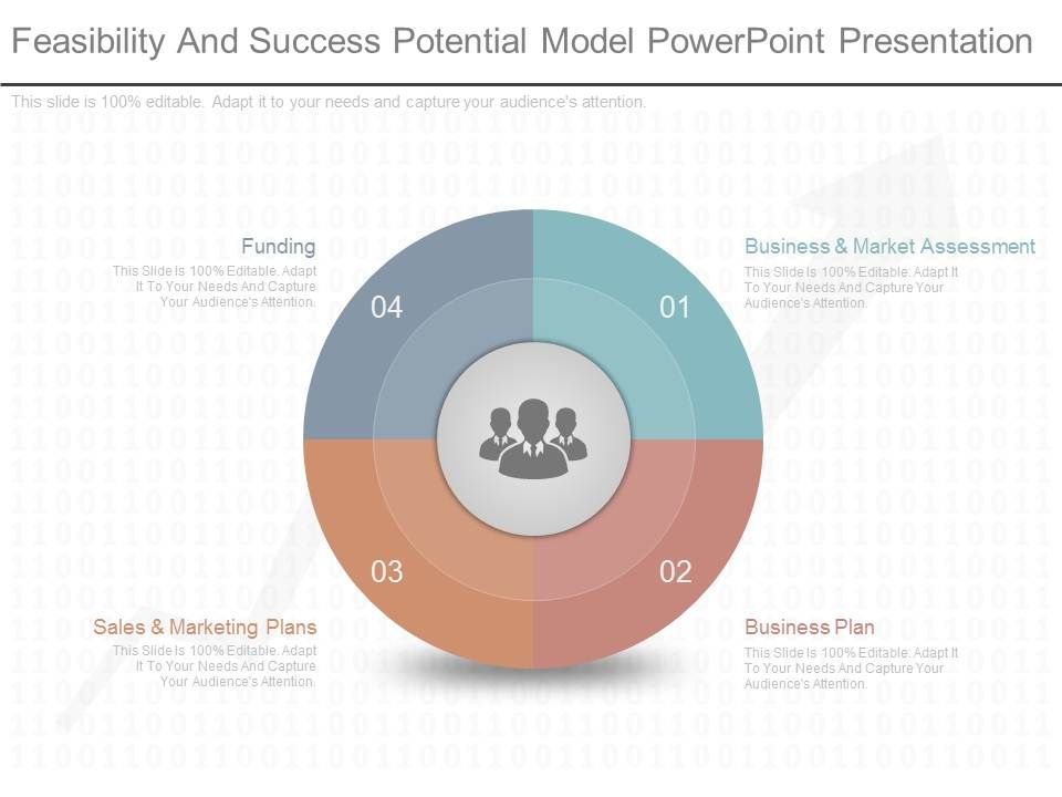 Feasibility_And_Success_Potential_Model_Powerpoint_Presentation_1.jpg