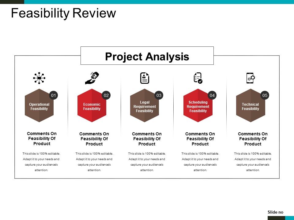 Feasibility_Review_Ppt_PowerPoint_Presentation_Infographic_Template_Mockup_Slide_1.jpg