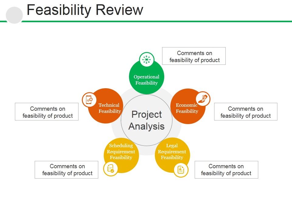 Feasibility_Review_Ppt_PowerPoint_Presentation_Inspiration_Inspiration_Slide_1.jpg