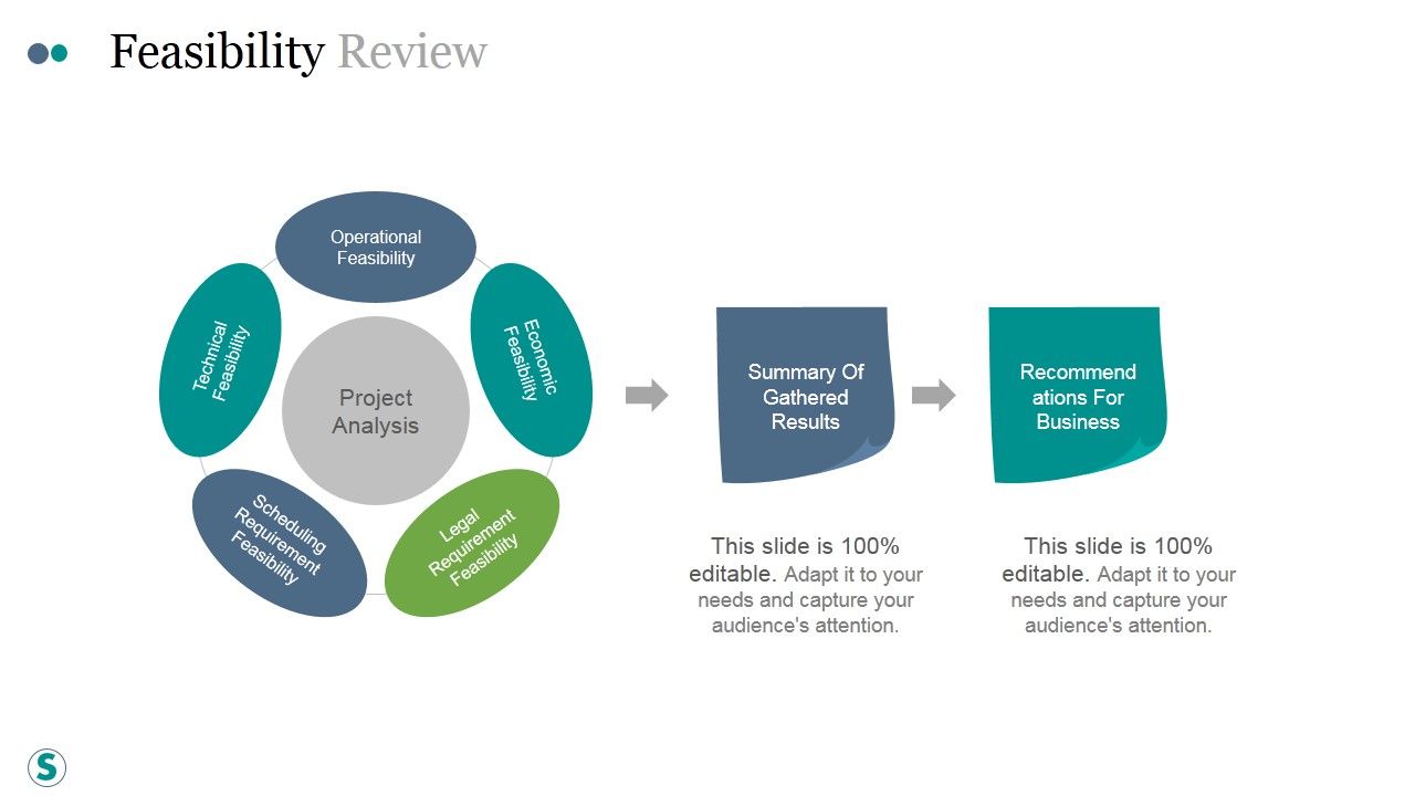 Feasibility_Review_Ppt_PowerPoint_Presentation_Sample_Slide_1.jpg