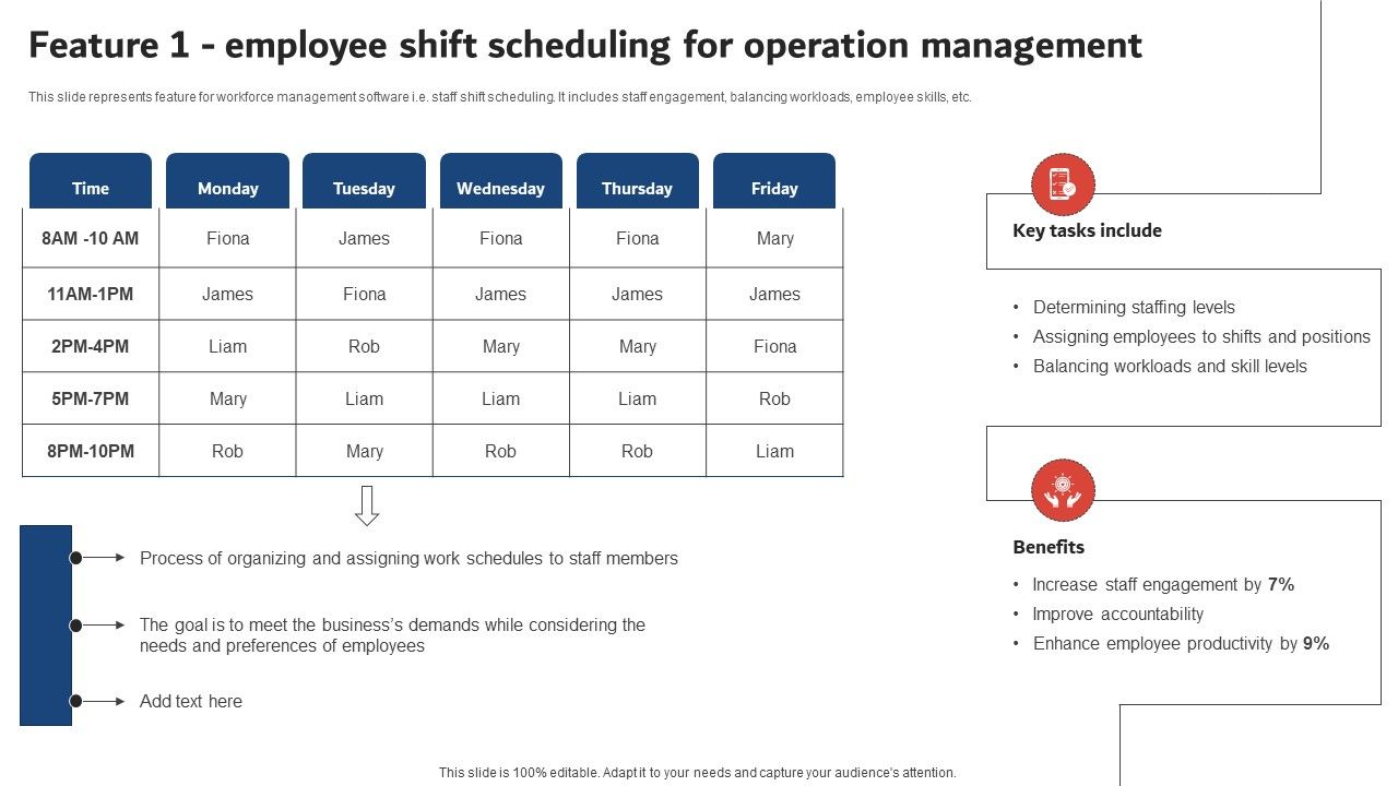 Feature_1_Employee_Shift_Scheduling_For_Operation_Management_Infographics_PDF_Slide_1.jpg