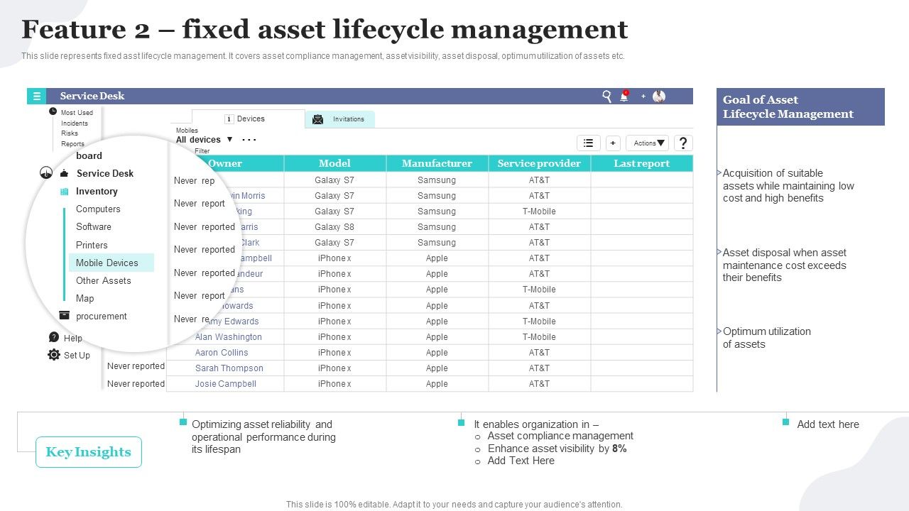 Feature_2_Fixed_Asset_Lifecycle_Management_Implementing_Fixed_Asset_Tracking_Solution_Download_PDF_Slide_1.jpg