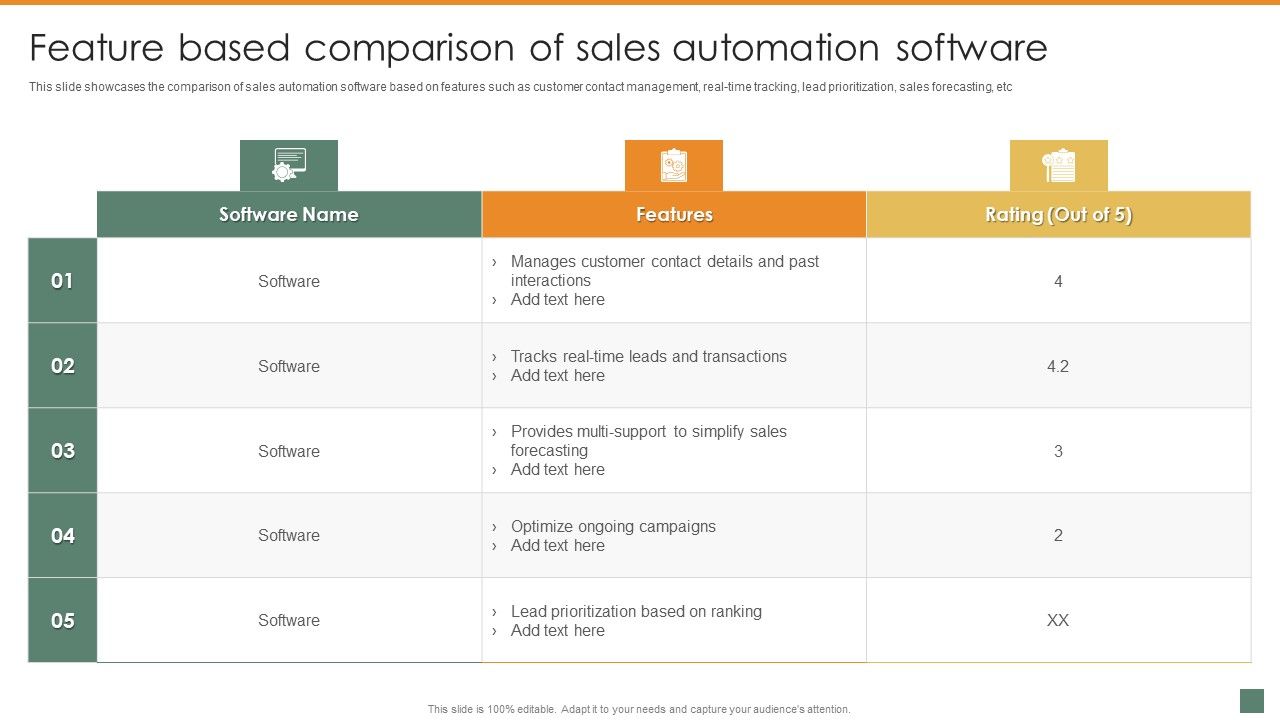 Feature_Based_Comparison_Of_Sales_Automation_Software_Summary_And_Significance_Of_Sales_Automation_Formats_PDF_Slide_1.jpg