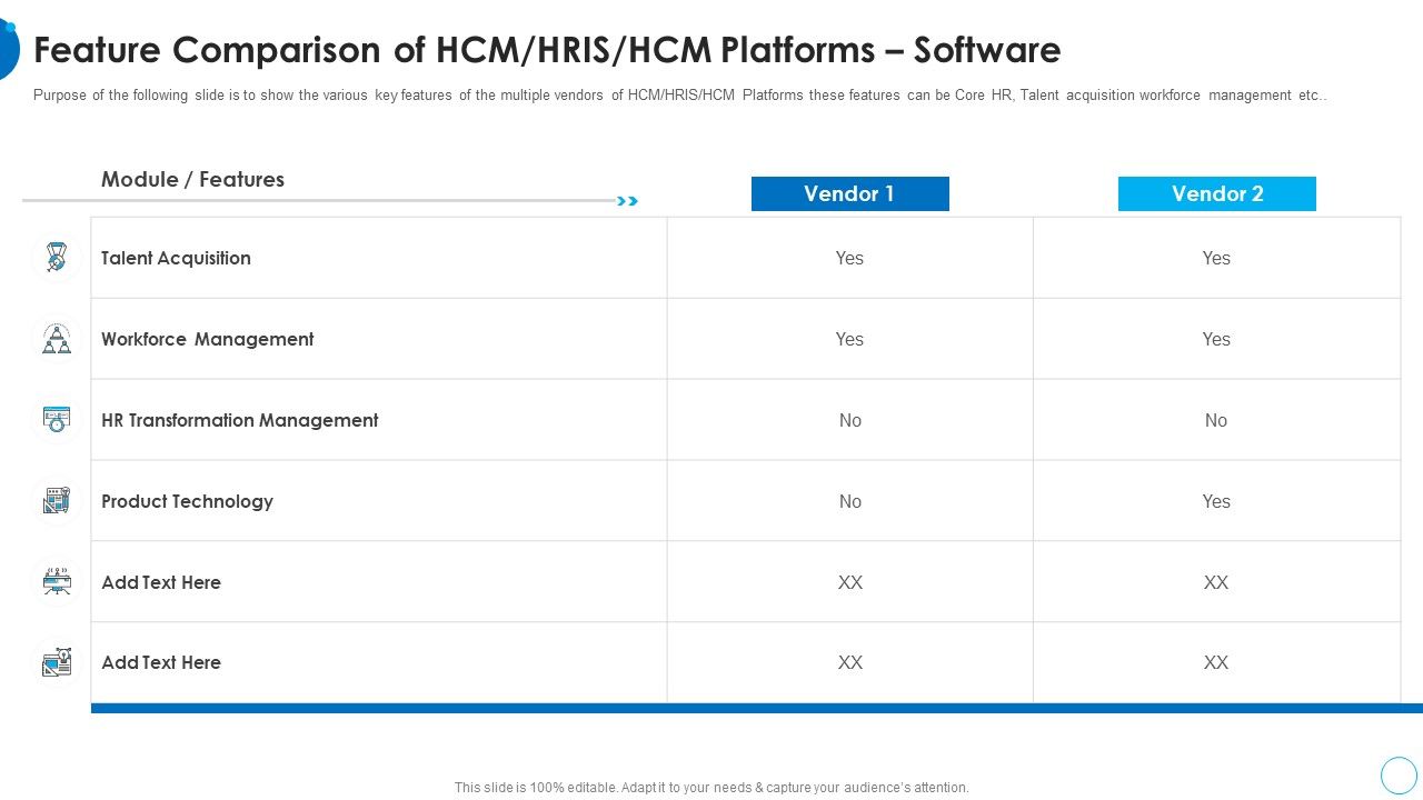 Feature_Comparison_Of_HCM_HRIS_HCM_Platforms_Software_HR_Change_Management_Tools_Formats_PDF_Slide_1.jpg