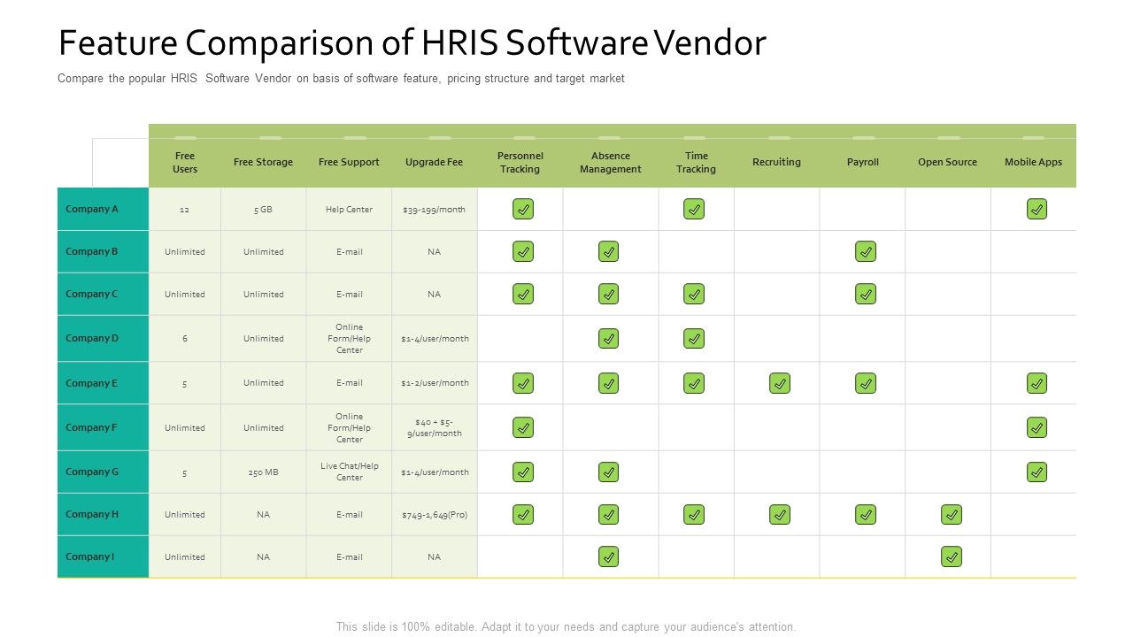 Feature_Comparison_Of_HRIS_Software_Vendor_Human_Resource_Information_System_For_Organizational_Effectiveness_Slides_PDF_Slide_1.jpg