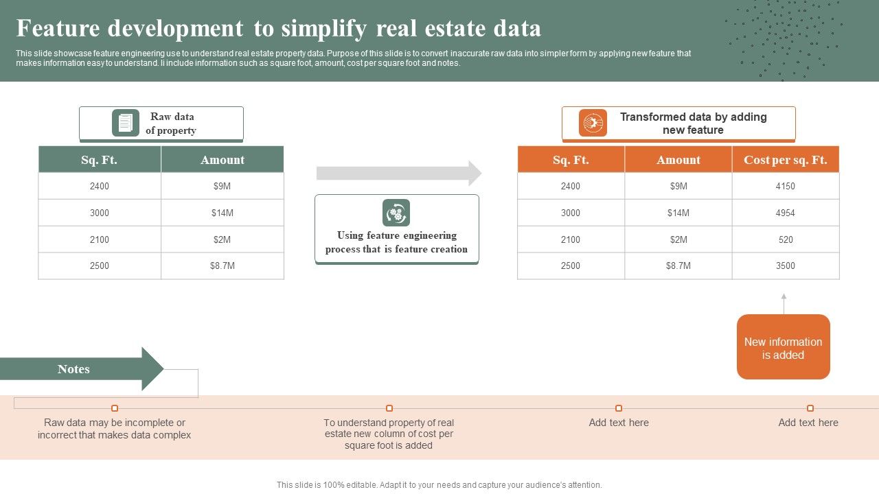 Feature_Development_To_Simplify_Real_Estate_Data_Demonstration_PDF_Slide_1.jpg