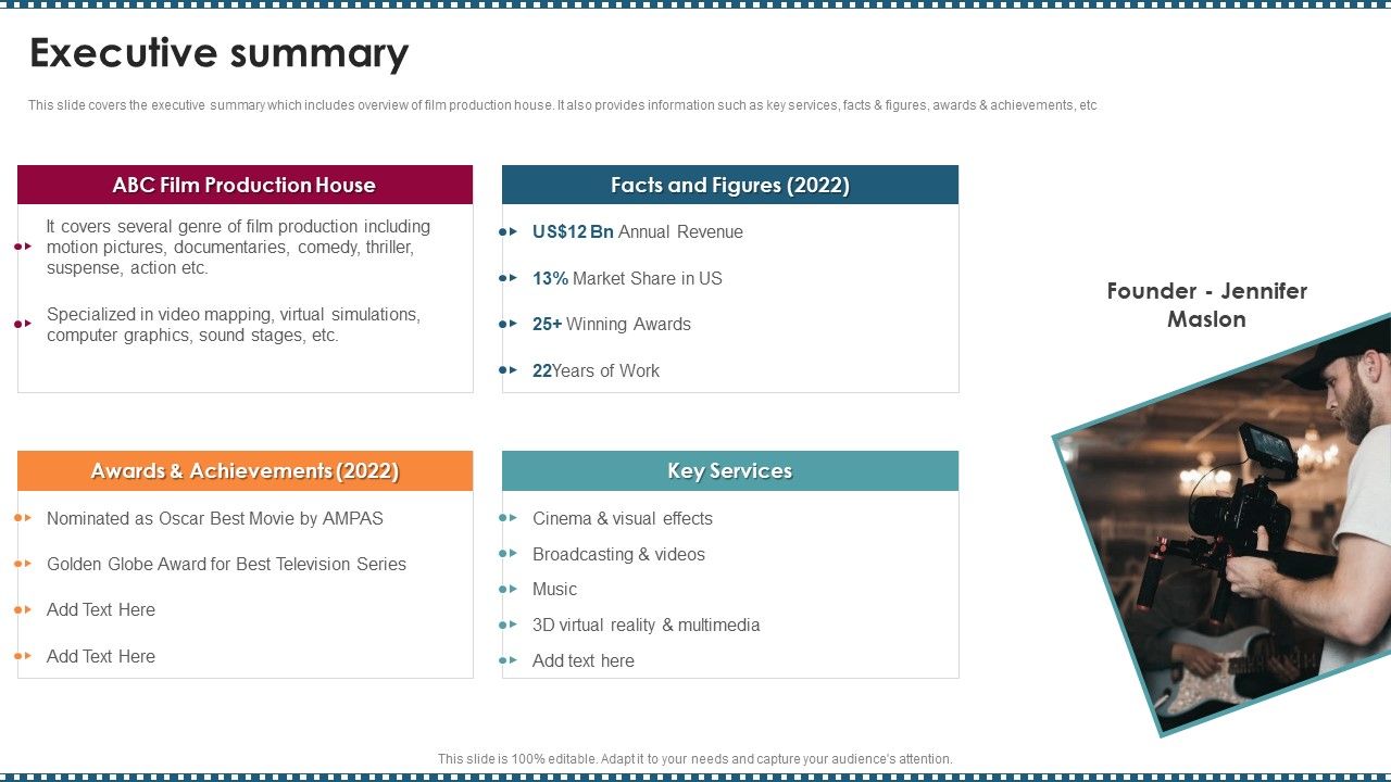 Feature_Film_Production_Company_Profile_Executive_Summary_Topics_PDF_Slide_1.jpg