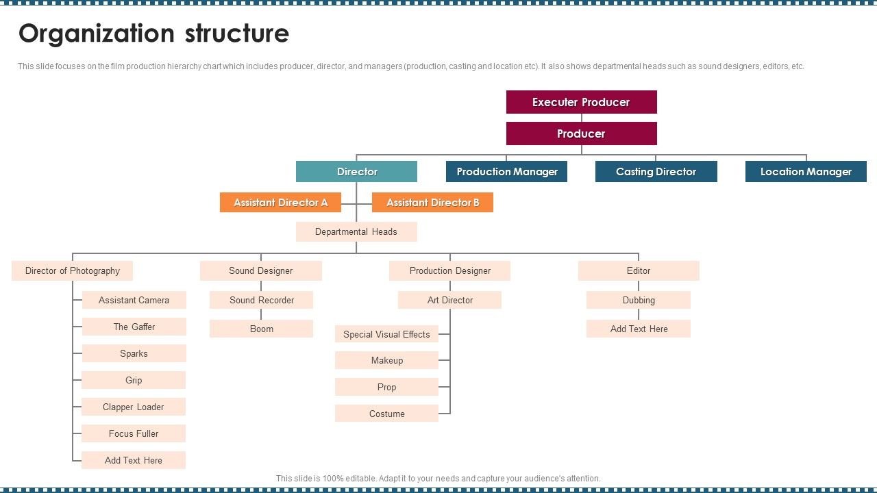 Feature_Film_Production_Company_Profile_Organization_Structure_Information_PDF_Slide_1.jpg