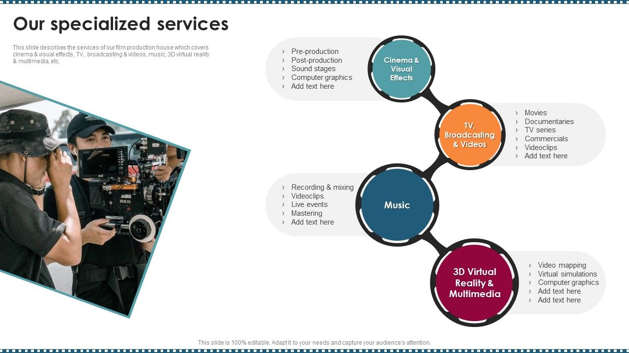 Feature_Film_Production_Company_Profile_Our_Specialized_Services_Summary_PDF_Slide_1.jpg