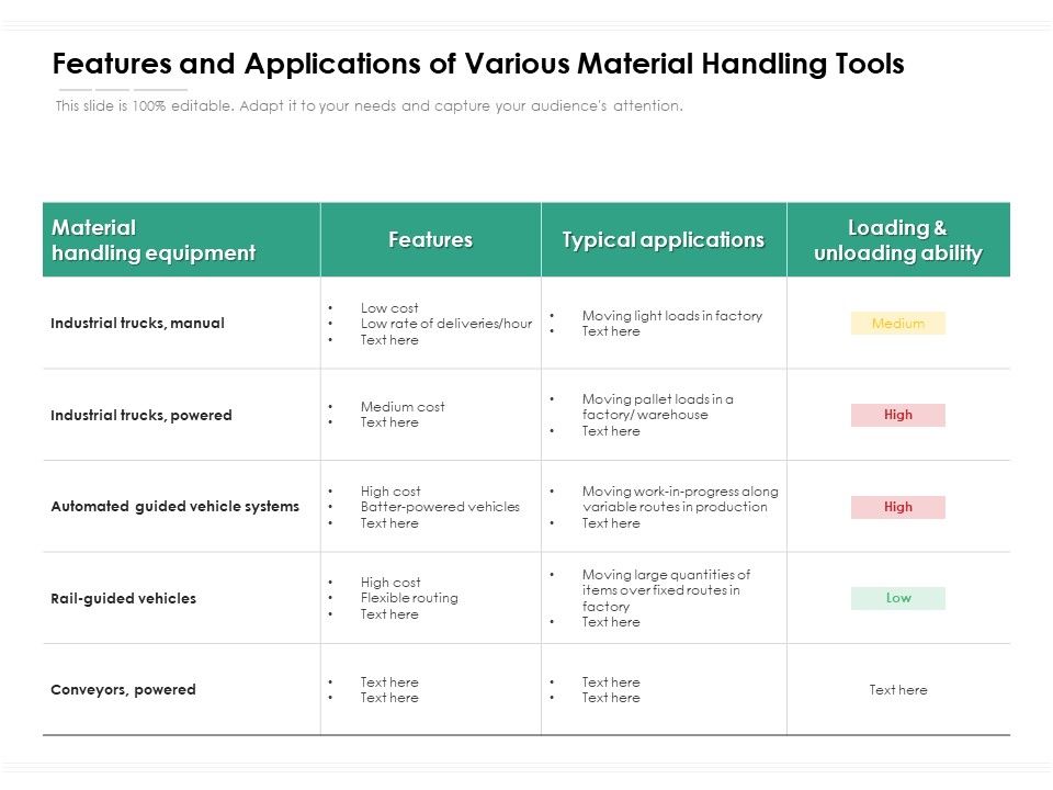 Features_And_Applications_Of_Various_Material_Handling_Tools_Ppt_PowerPoint_Presentation_File_Tips_PDF_Slide_1.jpg