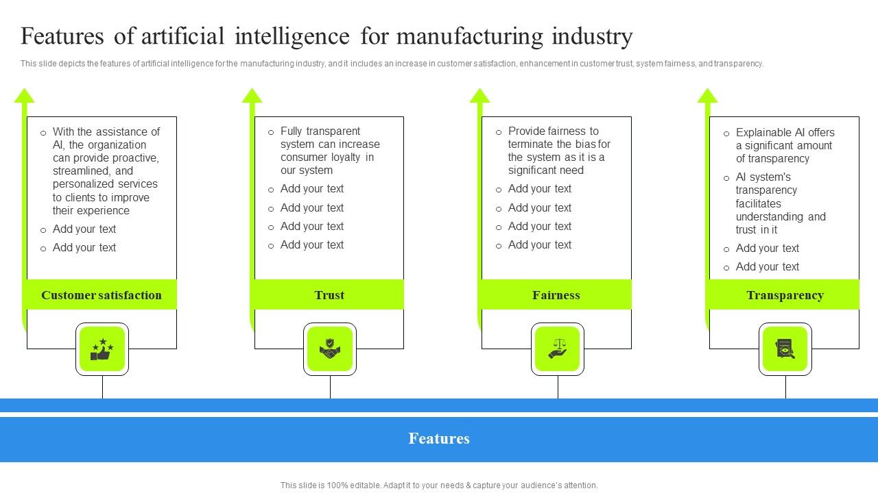 Features_Of_Artificial_Intelligence_For_Manufacturing_Industry_Introduction_PDF_Slide_1.jpg