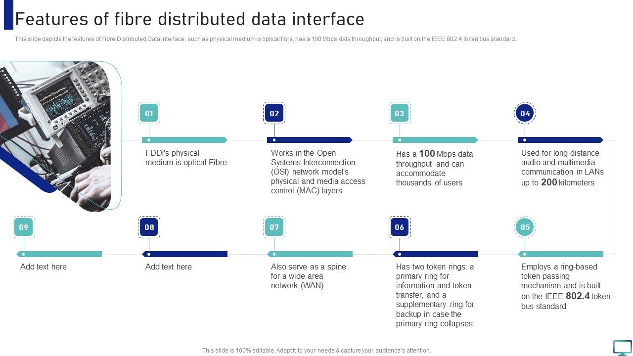 Features_Of_Fibre_Distributed_Data_Interface_Slides_PDF_Slide_1.jpg