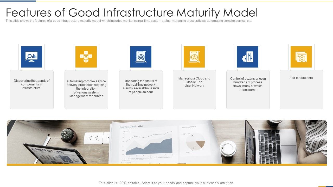 Features_Of_Good_Infrastructure_Maturity_Model_Template_PDF_Slide_1.jpg
