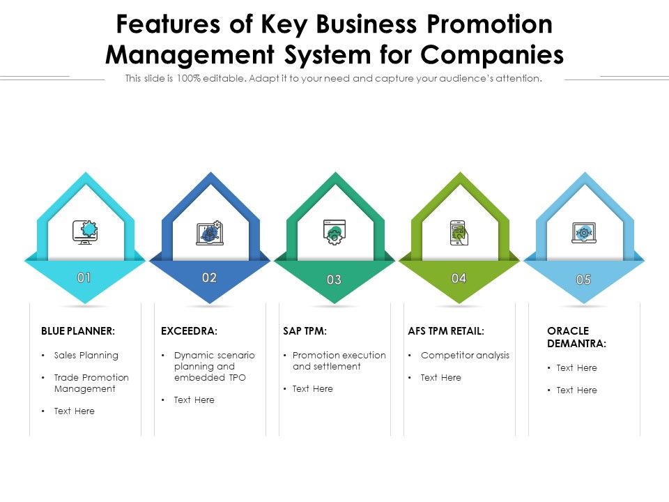 Features_Of_Key_Business_Promotion_Management_System_For_Companies_Ppt_PowerPoint_Presentation_Infographic_Template_Professional_PDF_Slide_1.jpg