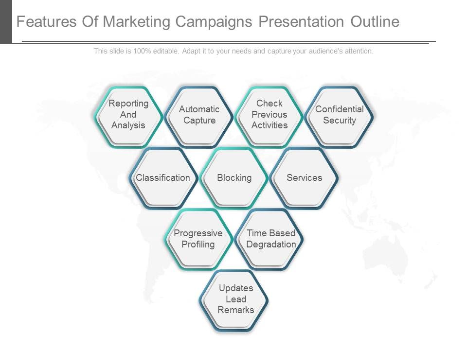Features_Of_Marketing_Campaigns_Presentation_Outline_1.jpg