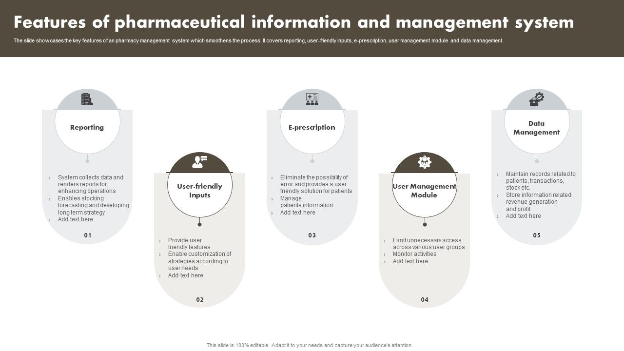 Features_Of_Pharmaceutical_Information_And_Management_System_Demonstration_PDF_Slide_1.jpg