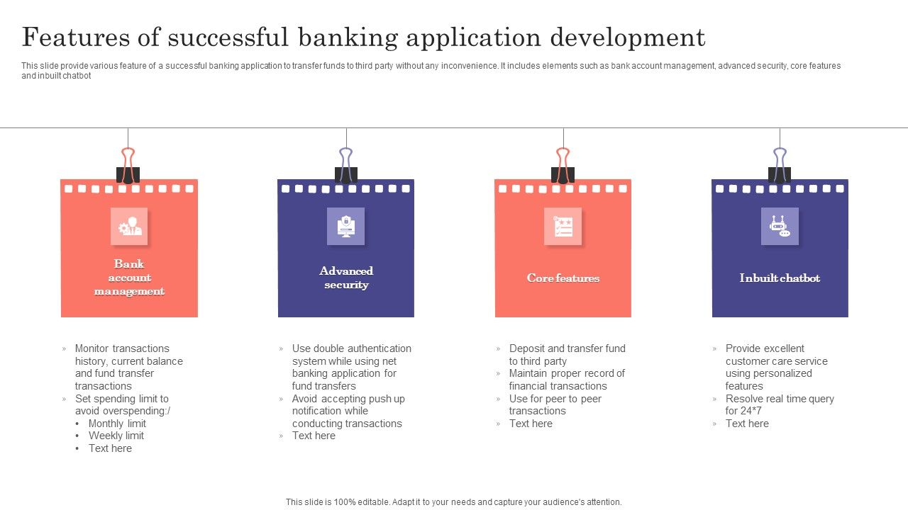 Features_Of_Successful_Banking_Application_Development_Ppt_Example_PDF_Slide_1.jpg