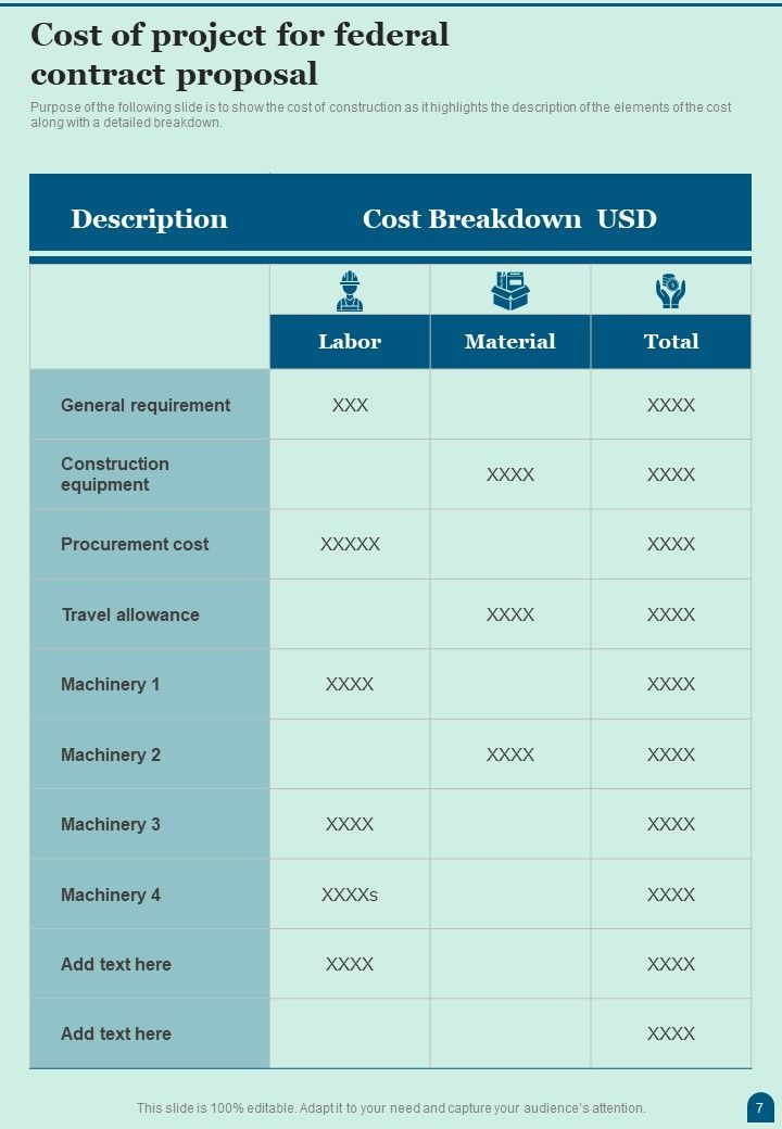 Federal Contract Proposal Example Document Report Doc Pdf Ppt