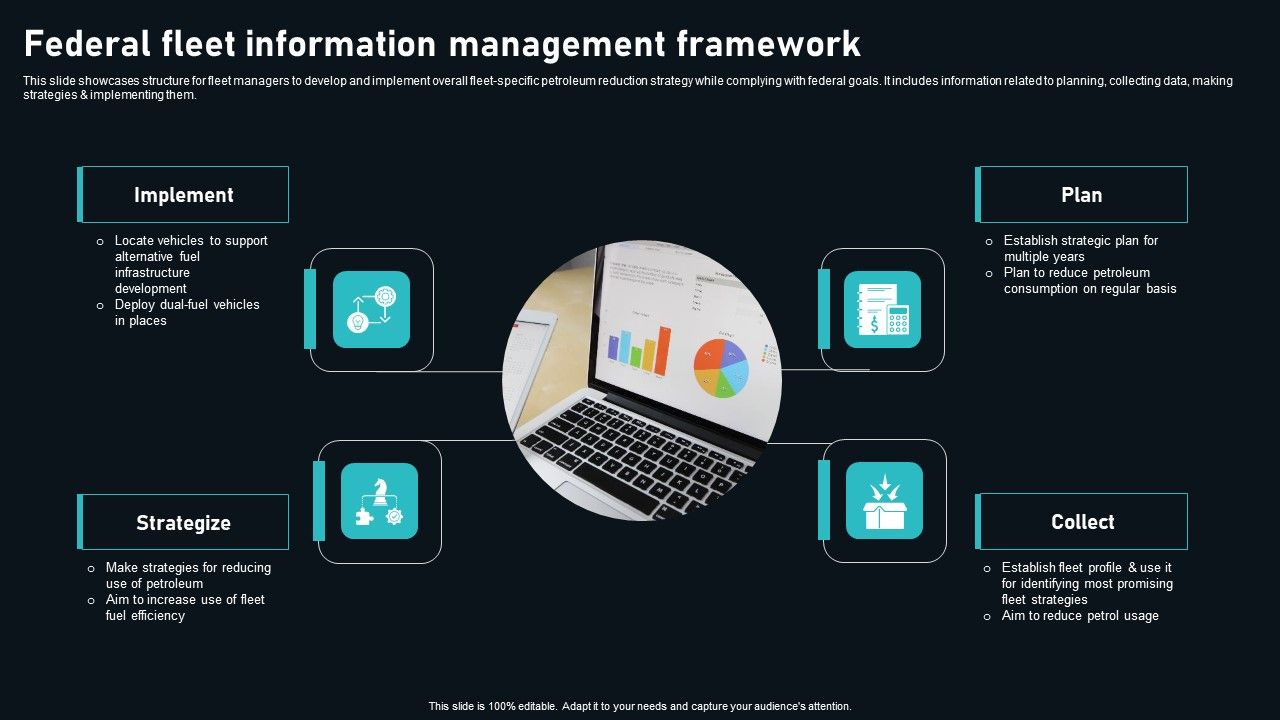 Federal_Fleet_Information_Management_Framework_Download_PDF_Slide_1.jpg