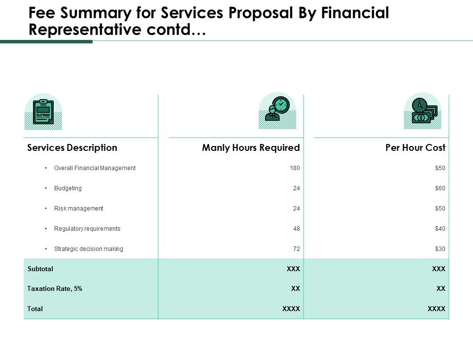 Fee_Summary_For_Services_Proposal_By_Financial_Representative_Contd_Demonstration_PDF_Slide_1.jpg