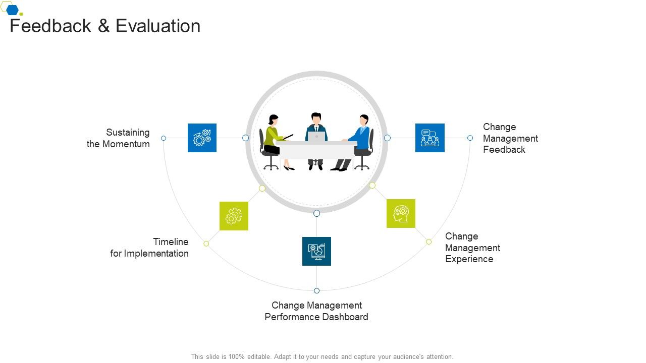 Feedback_And_Evaluation_Corporate_Transformation_Strategic_Outline_Graphics_PDF_Slide_1.jpg
