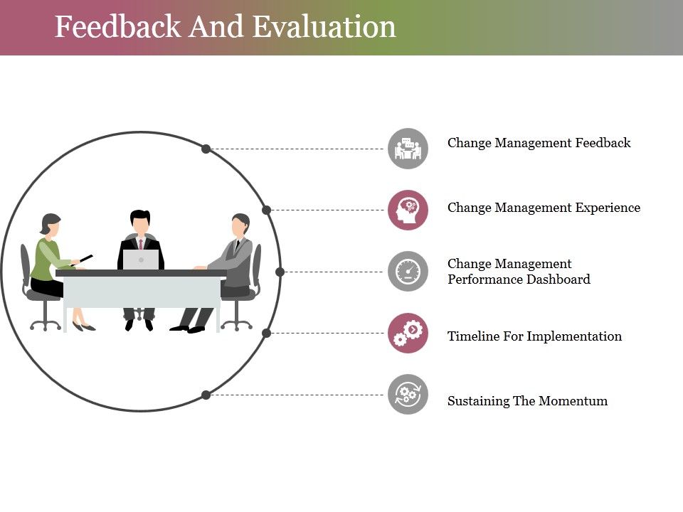 Feedback_And_Evaluation_Ppt_PowerPoint_Presentation_Ideas_Graphics_Example_Slide_1.jpg