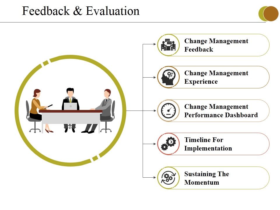 Feedback_And_Evaluation_Ppt_PowerPoint_Presentation_Slides_Graphics_Example_Slide_1.jpg