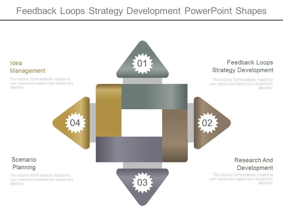 Feedback_Loops_Strategy_Development_Powerpoint_Shapes_1.jpg