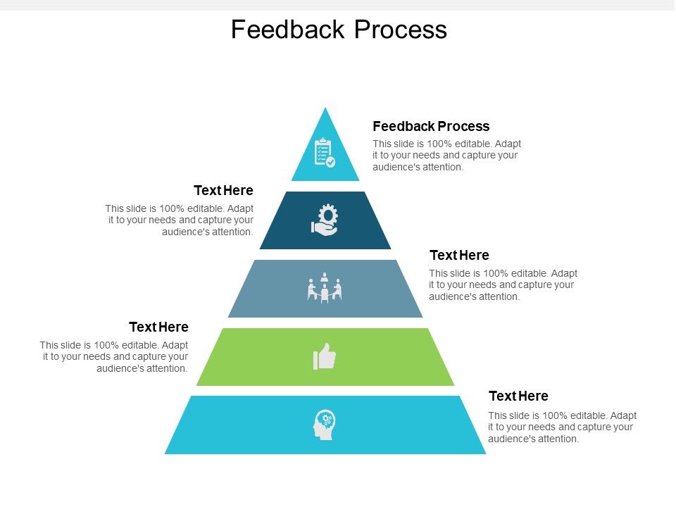 Feedback_Process_Ppt_PowerPoint_Presentation_Pictures_Brochure_Cpb_Slide_1.jpg