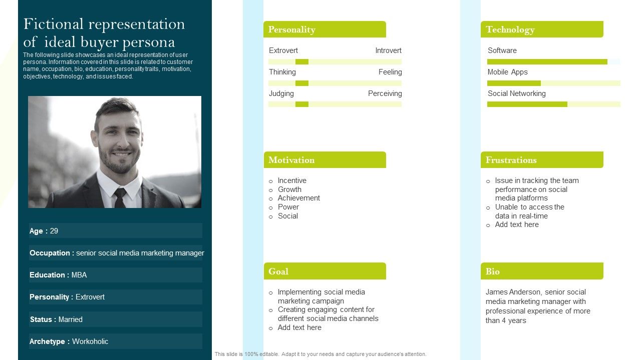 Fictional_Representation_Of_Ideal_Buyer_Persona_Ppt_PowerPoint_Presentation_File_Inspiration_PDF_Slide_1.jpg
