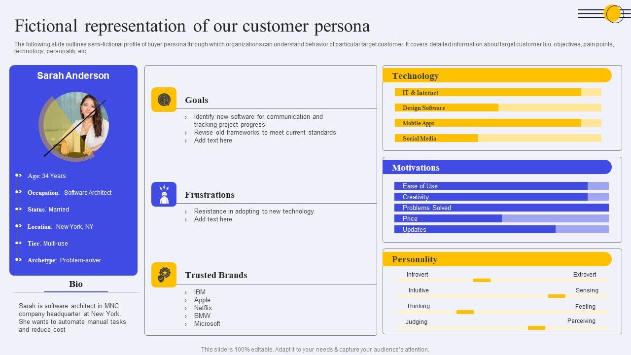 Fictional_Representation_Of_Our_Customer_Persona_Ppt_PowerPoint_Presentation_File_Example_PDF_Slide_1.jpg