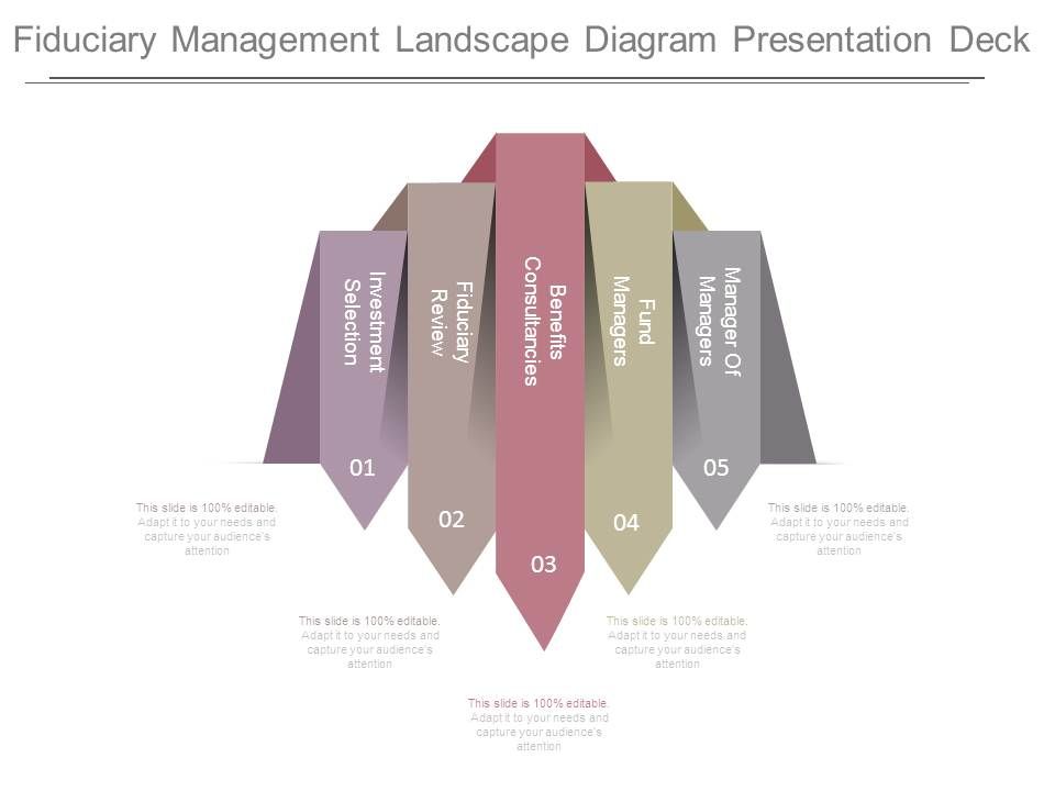Fiduciary_Management_Landscape_Diagram_Presentation_Deck_1.jpg