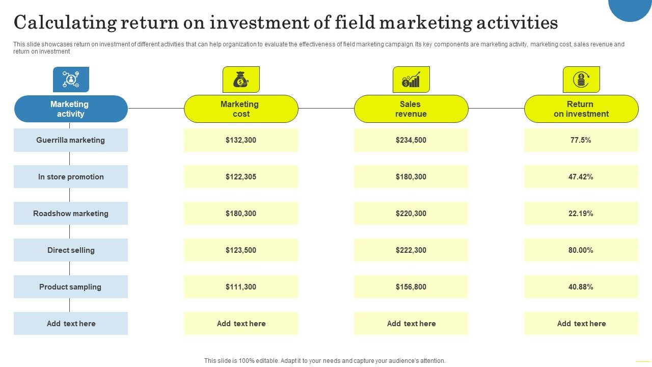 Field_Marketing_Strategies_To_Boost_Product_Sales_Calculating_Return_On_Investment_Elements_PDF_Slide_1.jpg