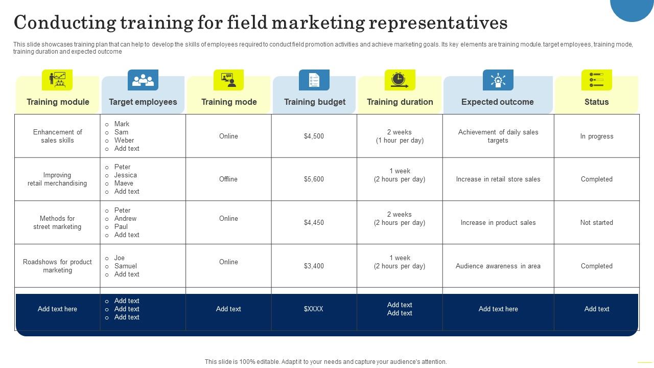 Field_Marketing_Strategies_To_Boost_Product_Sales_Conducting_Training_For_Field_Marketing_Sample_PDF_Slide_1.jpg