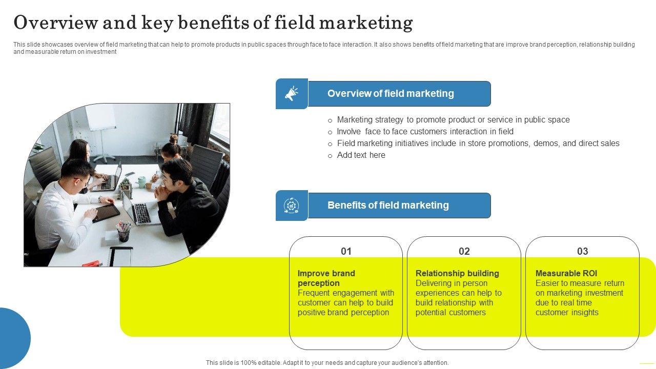 Field_Marketing_Strategies_To_Boost_Product_Sales_Overview_And_Key_Benefits_Of_Field_Marketing_Topics_PDF_Slide_1.jpg
