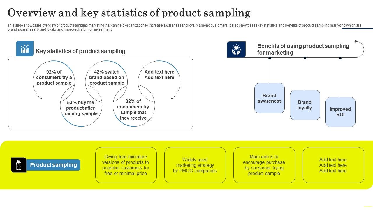 Field_Marketing_Strategies_To_Boost_Product_Sales_Overview_And_Key_Statistics_Of_Product_Sampling_Inspiration_PDF_Slide_1.jpg