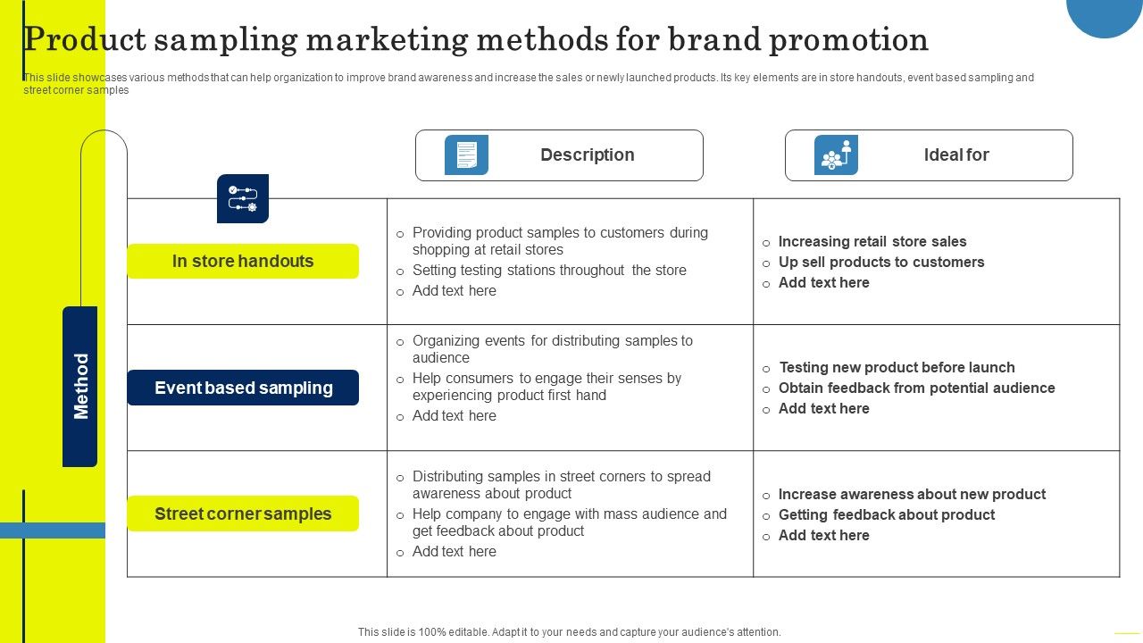 Field_Marketing_Strategies_To_Boost_Product_Sales_Product_Sampling_Marketing_Methods_Sample_PDF_Slide_1.jpg
